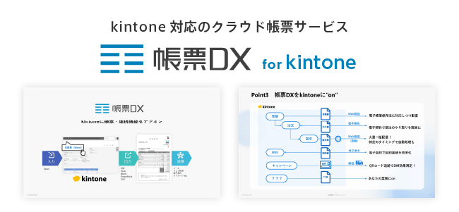 帳票DX for kintone サービス紹介資料